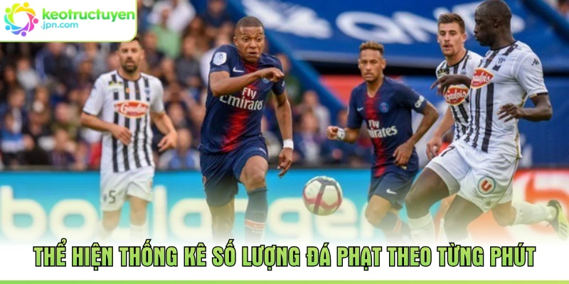 Thể hiện thống kê số lượng đá phạt theo từng phút